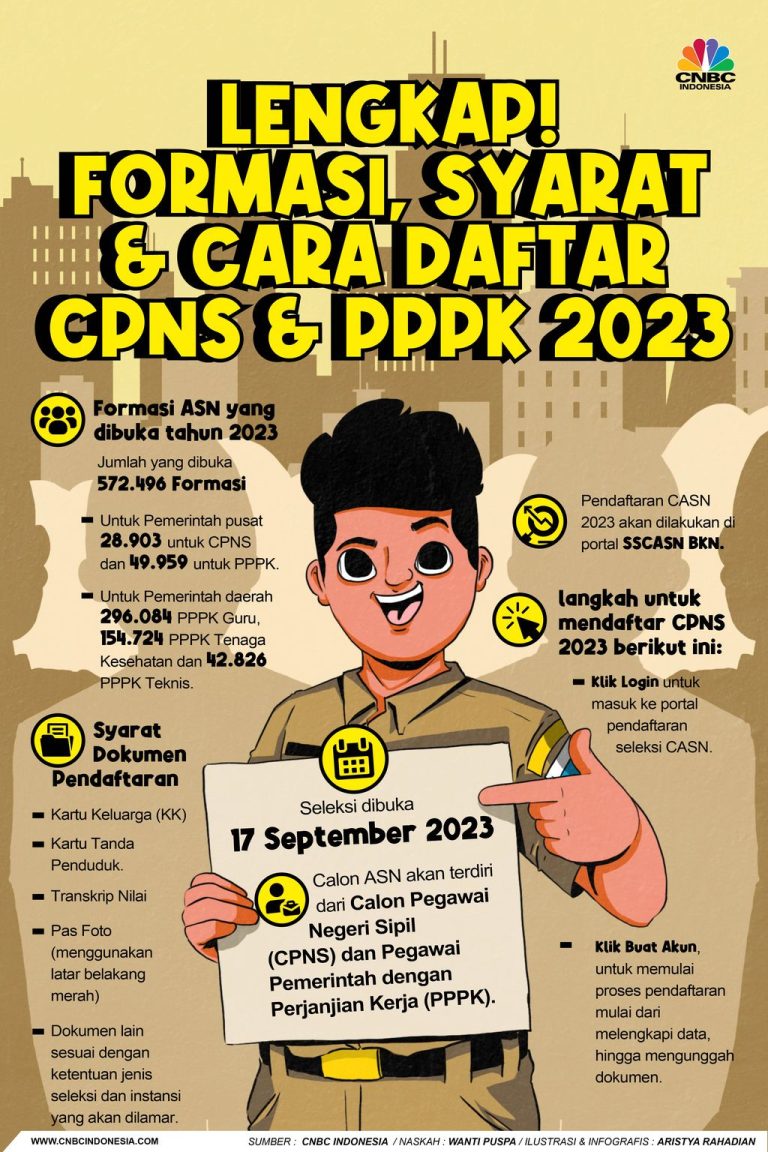 Cara daftar CPNS 2023
